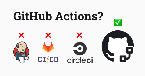 GitHub Actions: